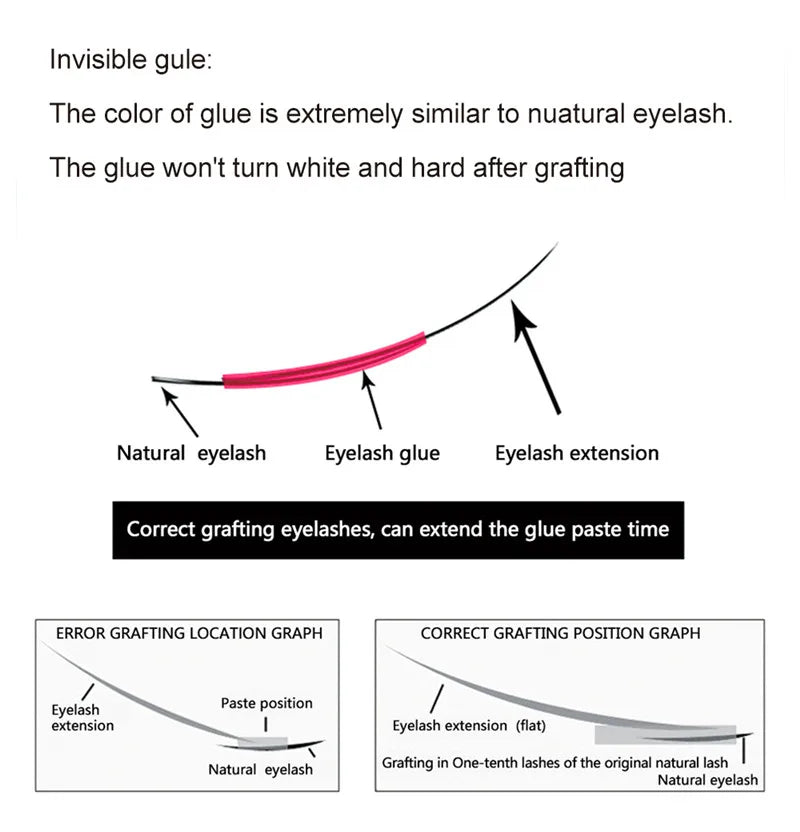 IB Ibeauty Super Plus Glue 1-2S Quick Dry Time Duration 5-6 Weeks 5ml Original Korea Eyelash Extension Glue 1Bottles