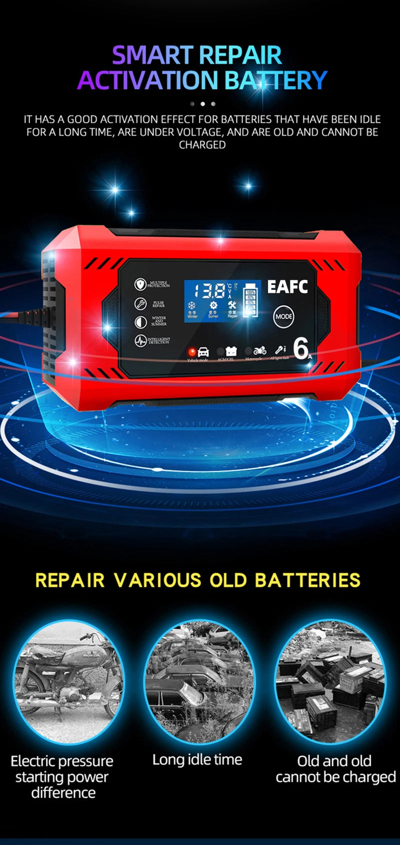 EAFCH 12V 6A Auto Car Battery Charger