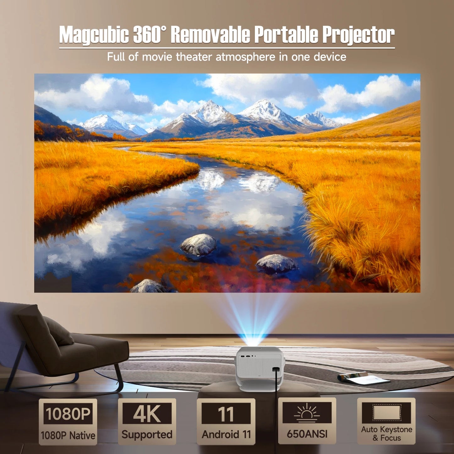 Magcubic 650 ANSI Auto Focus Portable Projector WiFi6