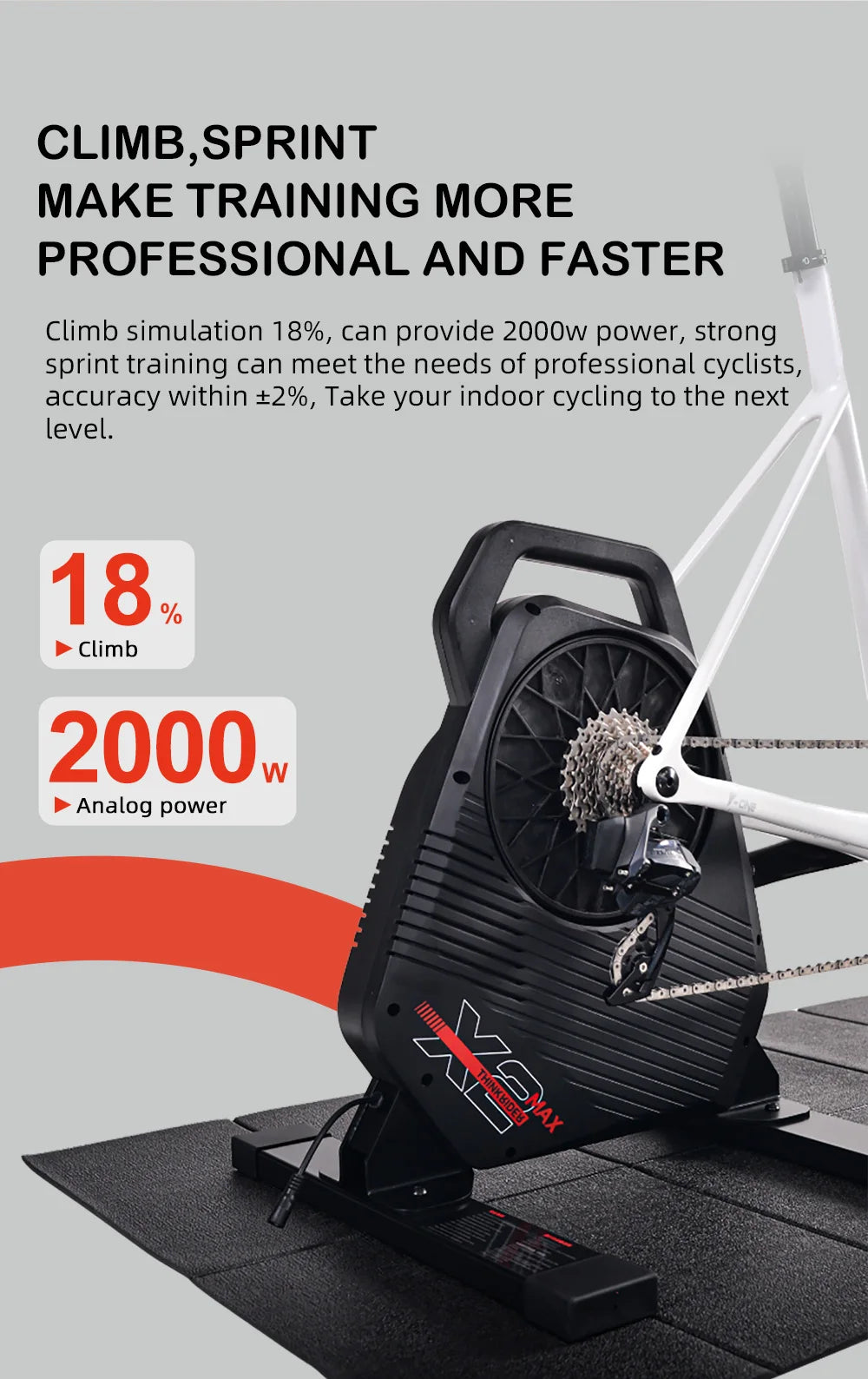 ThinkRider X2MAX Smart Bike Trainer With Built-In Power Meter