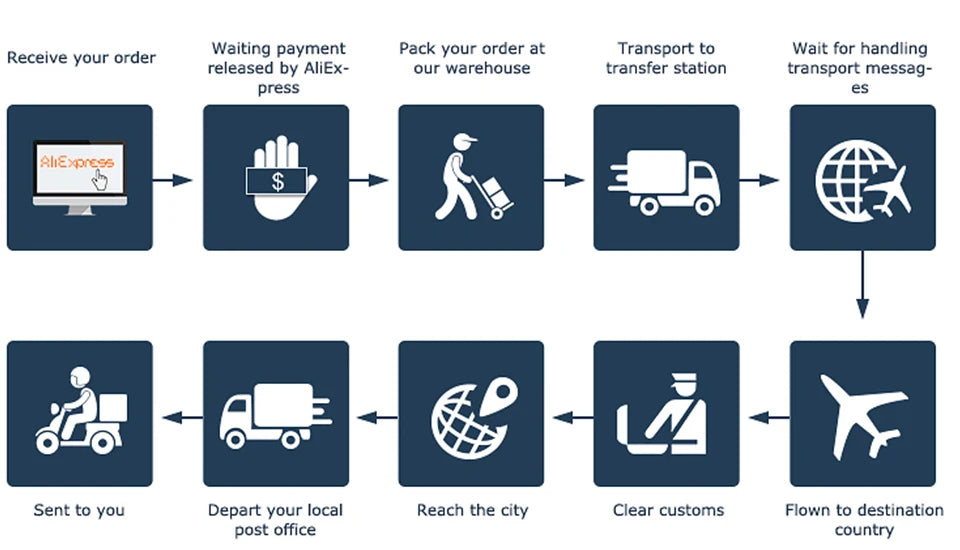 IB Ibeauty Super Plus Glue 1-2S Quick Dry Time Duration 5-6 Weeks 5ml Original Korea Eyelash Extension Glue 1Bottles