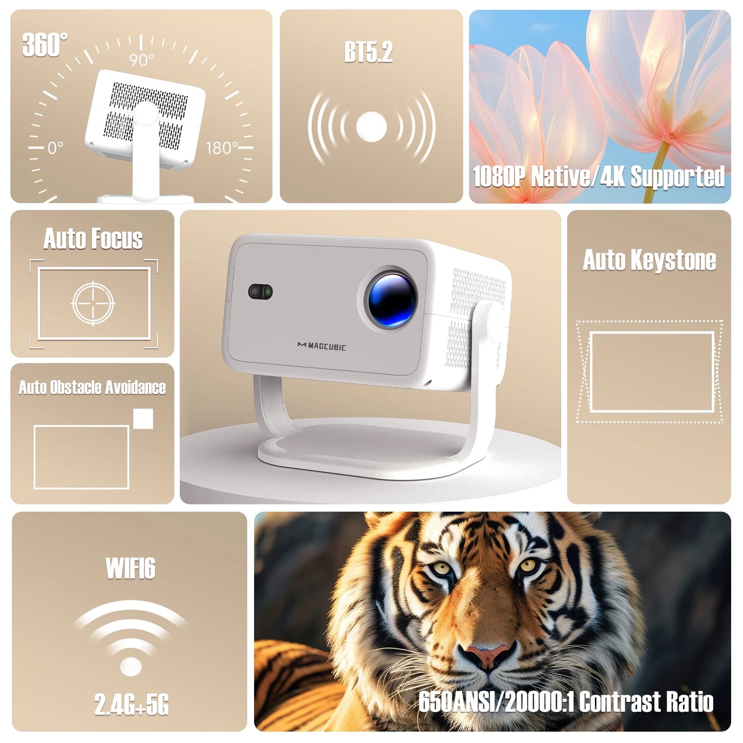 Magcubic 650 ANSI Auto Focus Portable Projector WiFi6