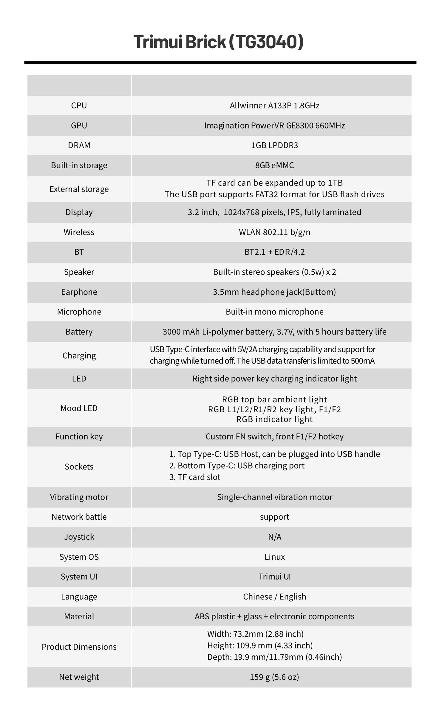TRIMUI Brick Handheld Game Console Linux System LED Keys