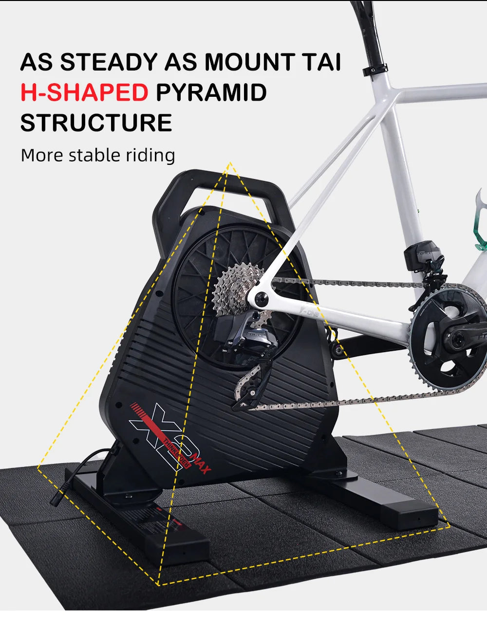 ThinkRider X2MAX Smart Bike Trainer With Built-In Power Meter