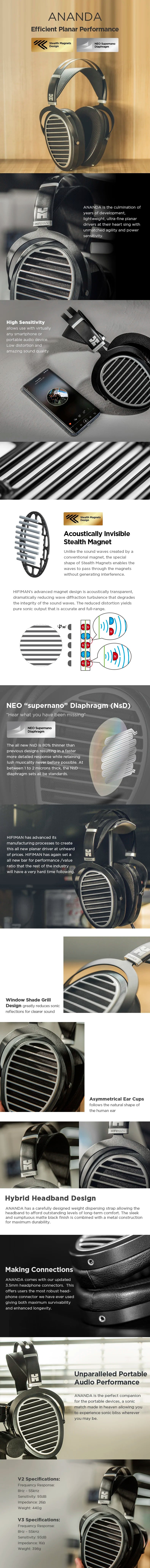 Hifiman Ananda Stealth Magnet Open Back Planar Headphones